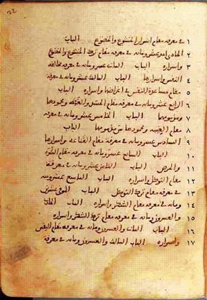 futmak.com - Meccan Revelations - page 44 - from Volume 1 from Konya manuscript