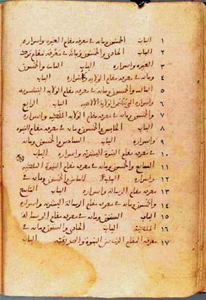 futmak.com - Meccan Revelations - page 47 - from Volume 1 from Konya manuscript
