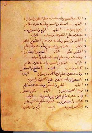 futmak.com - Meccan Revelations - page 48 - from Volume 1 from Konya manuscript