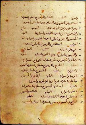 futmak.com - Meccan Revelations - page 54 - from Volume 1 from Konya manuscript