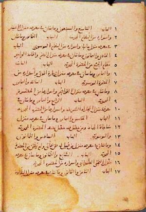 futmak.com - Meccan Revelations - page 57 - from Volume 1 from Konya manuscript
