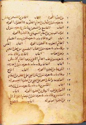 futmak.com - Meccan Revelations - page 59 - from Volume 1 from Konya manuscript