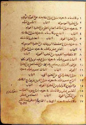 futmak.com - Meccan Revelations - page 60 - from Volume 1 from Konya manuscript