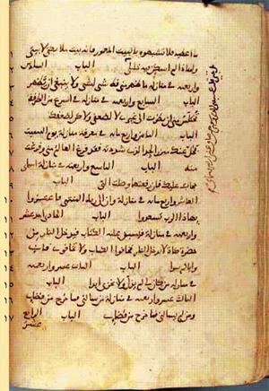 futmak.com - Meccan Revelations - page 73 - from Volume 1 from Konya manuscript
