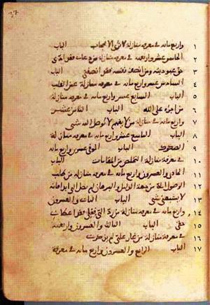 futmak.com - Meccan Revelations - page 74 - from Volume 1 from Konya manuscript