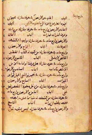 futmak.com - Meccan Revelations - page 77 - from Volume 1 from Konya manuscript