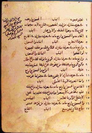 futmak.com - Meccan Revelations - page 78 - from Volume 1 from Konya manuscript