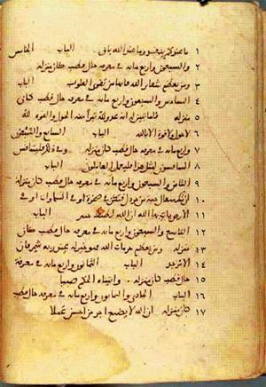futmak.com - Meccan Revelations - page 81 - from Volume 1 from Konya manuscript