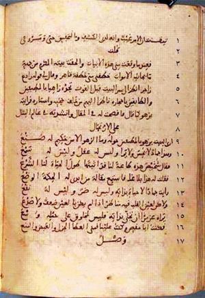 futmak.com - Meccan Revelations - page 171 - from Volume 1 from Konya manuscript