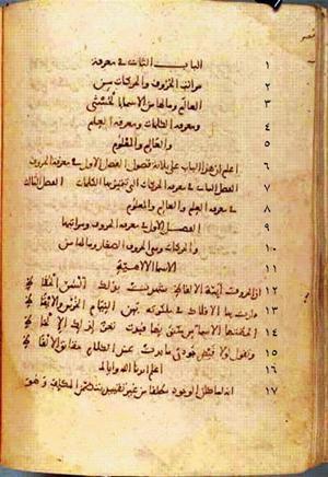 futmak.com - Meccan Revelations - page 185 - from Volume 1 from Konya manuscript