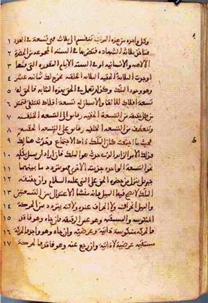 futmak.com - Meccan Revelations - page 195 - from Volume 1 from Konya manuscript