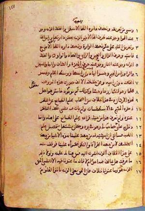 futmak.com - Meccan Revelations - page 202 - from Volume 1 from Konya manuscript