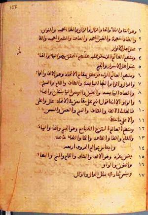 futmak.com - Meccan Revelations - page 216 - from Volume 1 from Konya manuscript