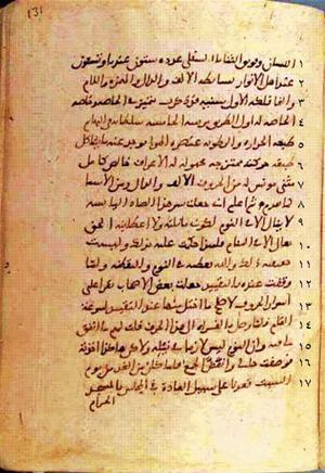 futmak.com - Meccan Revelations - page 266 - from Volume 1 from Konya manuscript