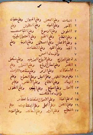 futmak.com - Meccan Revelations - page 635 - from Volume 2 from Konya manuscript