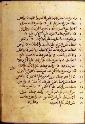 futmak.com - Meccan Revelations - page 716 - from Volume 3 from Konya manuscript