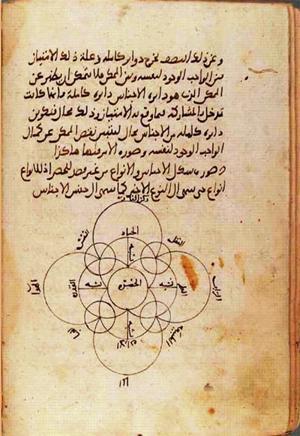 futmak.com - Meccan Revelations - page 1053 - from Volume 4 from Konya manuscript