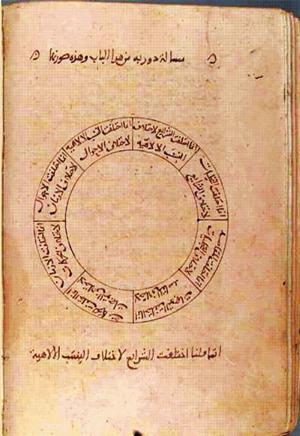 futmak.com - Meccan Revelations - page 1069 - from Volume 4 from Konya manuscript