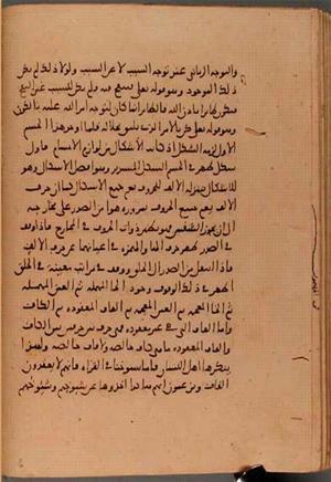futmak.com - Meccan Revelations - page 6057 - from Volume 20 from Konya manuscript