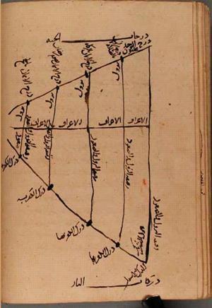 futmak.com - Meccan Revelations - page 6075 - from Volume 20 from Konya manuscript