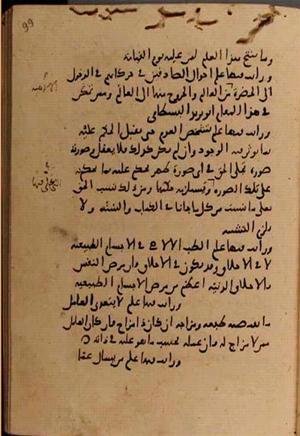 futmak.com - Meccan Revelations - page 7646 - from Volume 25 from Konya manuscript