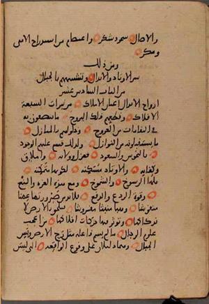 futmak.com - Meccan Revelations - page 9851 - from Volume 34 from Konya manuscript