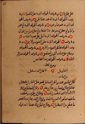 futmak.com - Meccan Revelations - page 10266 - from Volume 35 from Konya manuscript