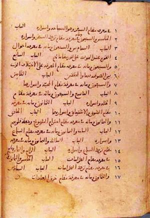 futmak.com - Meccan Revelations - Page 49 from Konya Manuscript