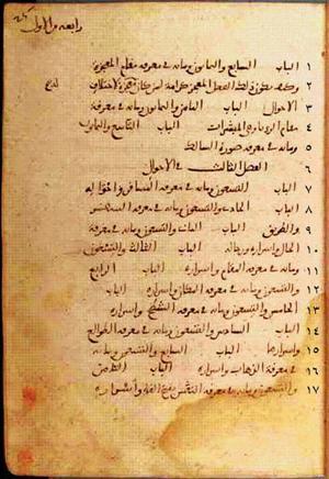 futmak.com - Meccan Revelations - Page 50 from Konya Manuscript