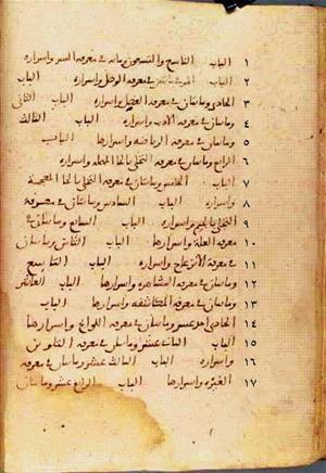 futmak.com - Meccan Revelations - Page 51 from Konya Manuscript