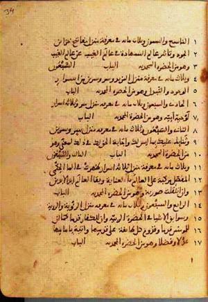 futmak.com - Meccan Revelations - Page 68 from Konya Manuscript
