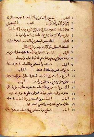 futmak.com - Meccan Revelations - Page 71 from Konya Manuscript