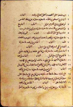 futmak.com - Meccan Revelations - Page 72 from Konya Manuscript