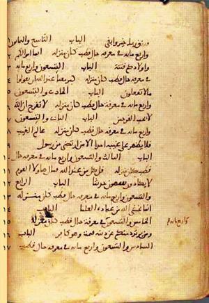 futmak.com - Meccan Revelations - Page 83 from Konya Manuscript