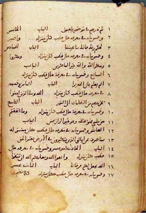 futmak.com - Meccan Revelations - Page 85 from Konya Manuscript