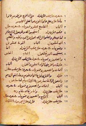 futmak.com - Meccan Revelations - Page 87 from Konya Manuscript