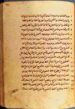 futmak.com - Meccan Revelations - Page 188 from Konya Manuscript