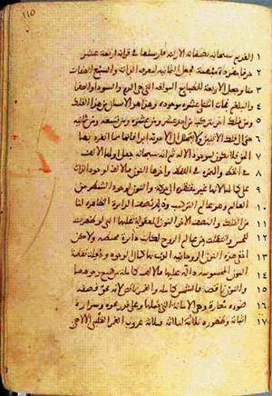 futmak.com - Meccan Revelations - Page 222 from Konya Manuscript