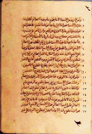 futmak.com - Meccan Revelations - Page 394 from Konya Manuscript