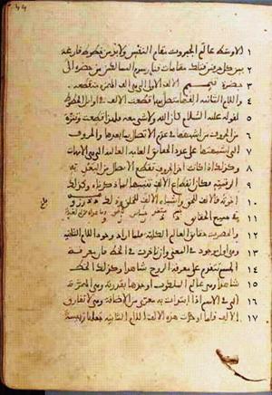 futmak.com - Meccan Revelations - Page 412 from Konya Manuscript