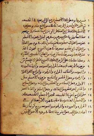 futmak.com - Meccan Revelations - Page 480 from Konya Manuscript