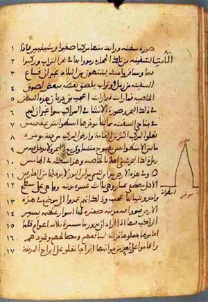 futmak.com - Meccan Revelations - Page 507 from Konya Manuscript