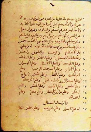 futmak.com - Meccan Revelations - Page 634 from Konya Manuscript