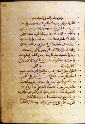 futmak.com - Meccan Revelations - Page 718 from Konya Manuscript