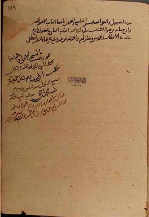 futmak.com - Meccan Revelations - Page 8808 from Konya Manuscript