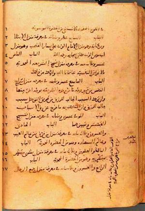 futmak.com - Meccan Revelations - Page 61 from Konya Manuscript