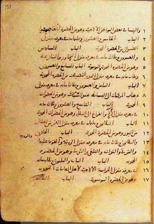 futmak.com - Meccan Revelations - Page 62 from Konya Manuscript