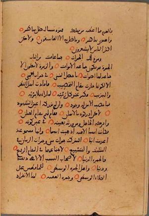 futmak.com - Meccan Revelations - Page 10191 from Konya Manuscript
