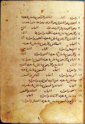 futmak.com - الفتوحات المكية - الصفحة 54 - من السفر 1 من مخطوطة قونية