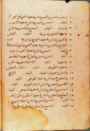 futmak.com - الفتوحات المكية - الصفحة 55 - من السفر 1 من مخطوطة قونية